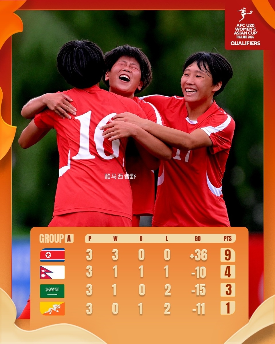 而最值得一, RSjHE 而最值得一, RSjHE