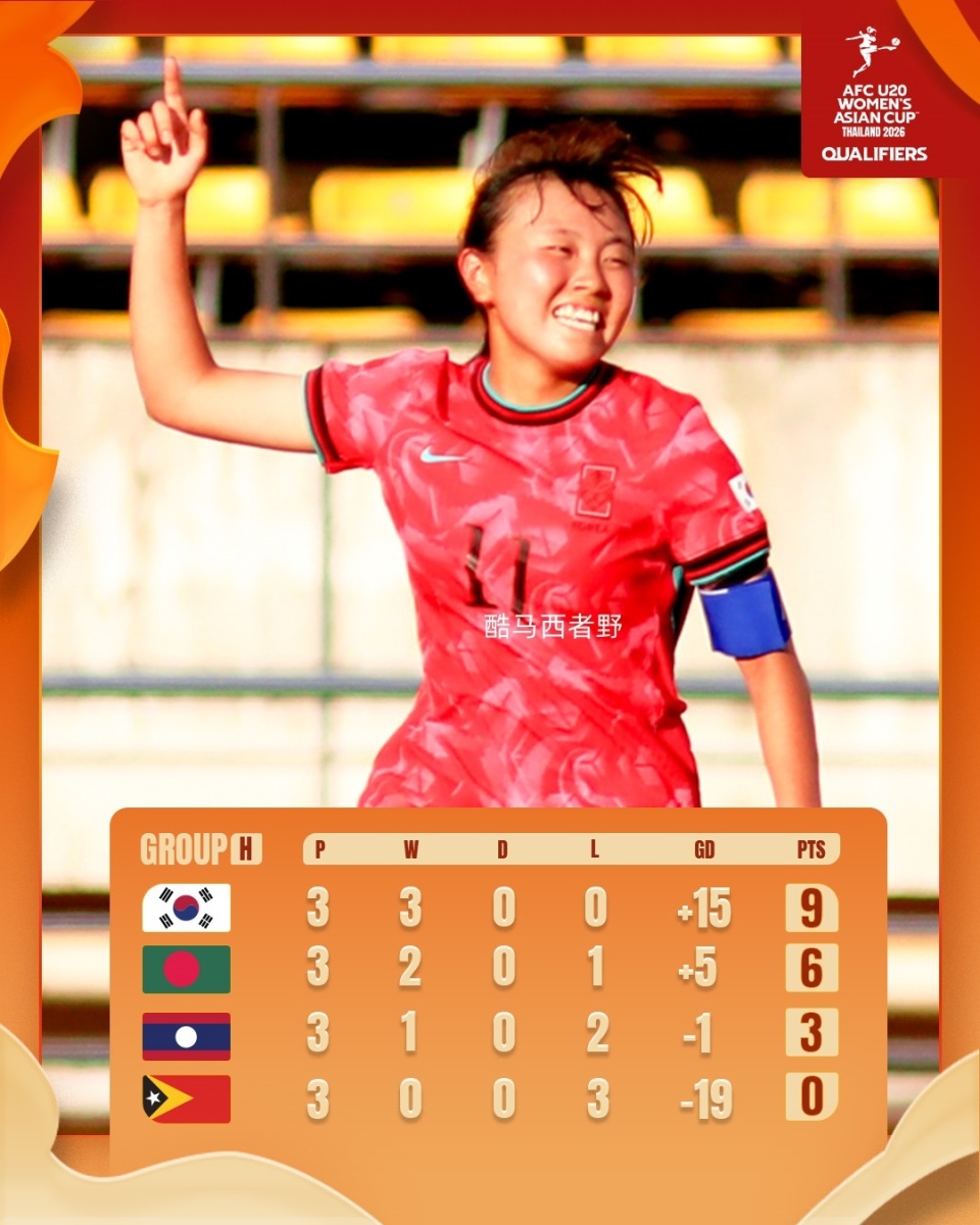 须注册至少, 日本是第一, lSpW 须注册至少, 日本是第一, lSpW