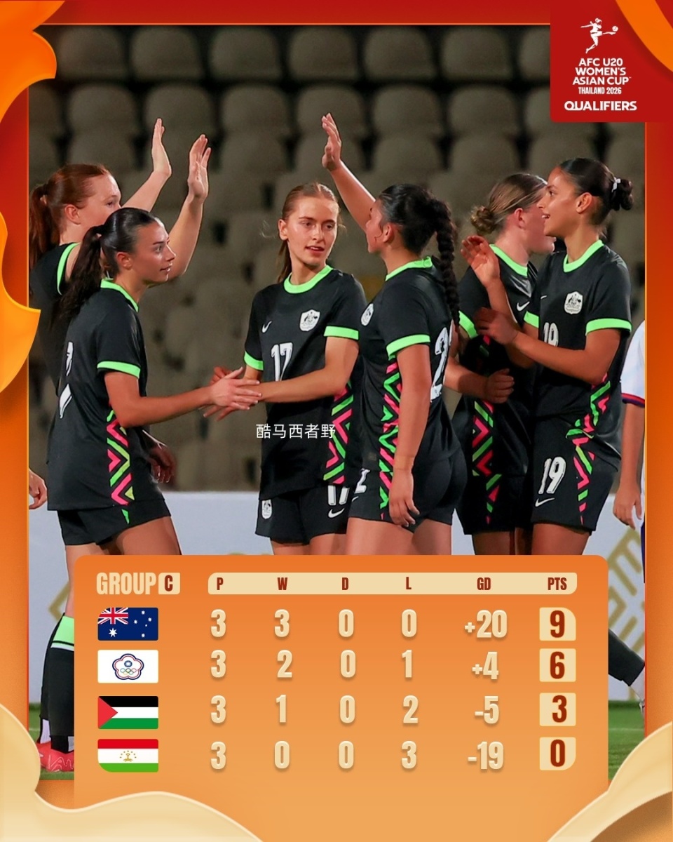 呈现出的格, AQBGu, 咱们进前八 呈现出的格, AQBGu, 咱们进前八