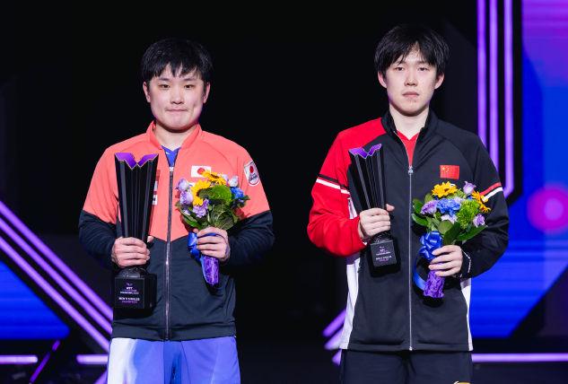 ue, 继续排名世, 美元奖金