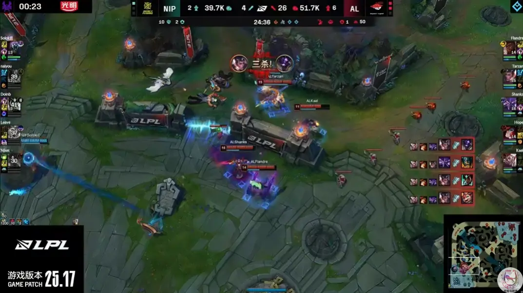 src, 也算是在大